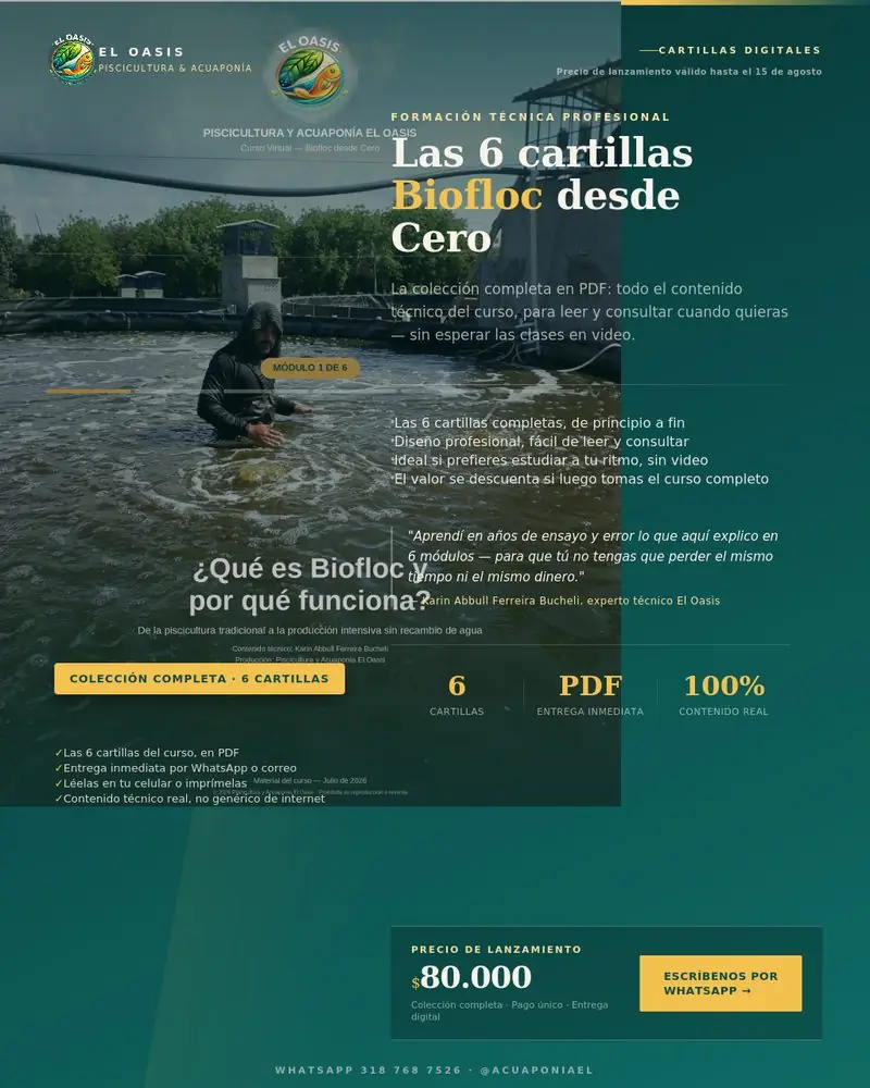 Las 6 Cartillas Biofloc desde Cero