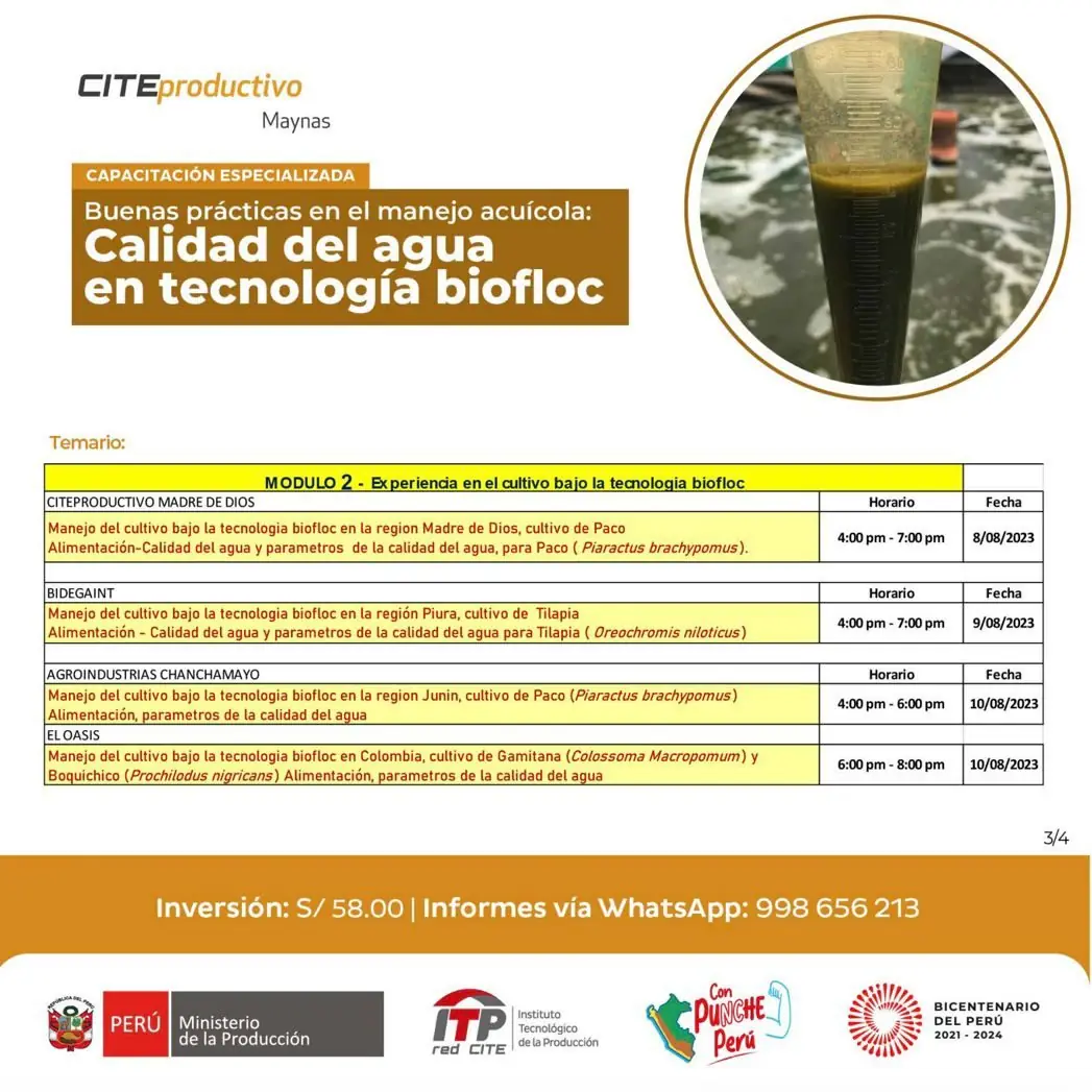 CITE Productivo Perú 2023